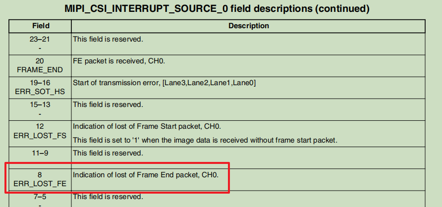 IMX8M mini mipi camera with "Lost Frame End Error" - NXP Community