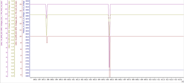 Poley_1-1626560436219.png Poley_1-1626560436219.png