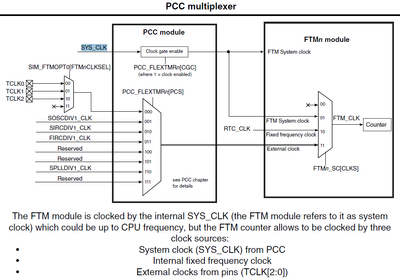 Sam_ECU_2-1627227550593.png