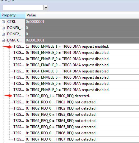 Solved: RT1170 ADC-ETC trigger DMA problem - NXP Community