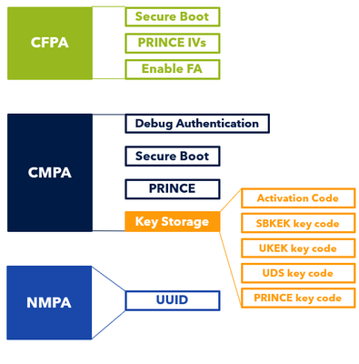 alejandra_guzman_0-1628010347555.png alejandra_guzman_0-1628010347555.png