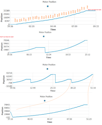 afarouk_1-1628479531190.png afarouk_1-1628479531190.png