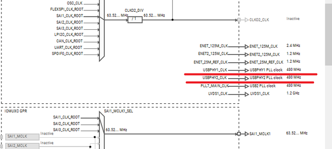 Implementation of Dual USB Host on RT1060 EVK - NXP Community