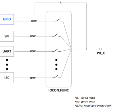 nxa16617_0-1628608837092.png