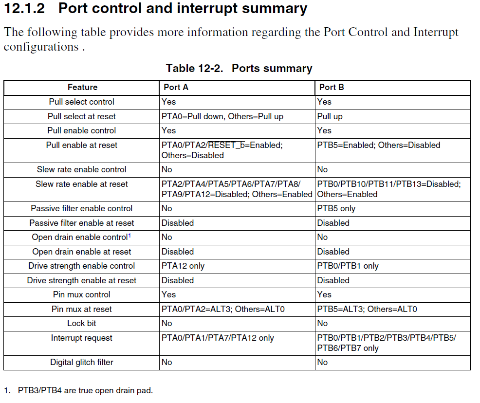 pastedImage_6.png pastedImage_6.png