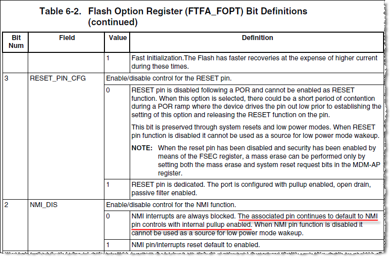 FTFA_FOPT NMI_DIS.png