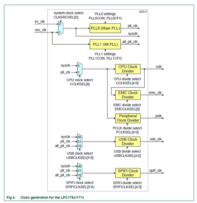 xiangjun_rong_0-1629271952126.png xiangjun_rong_0-1629271952126.png