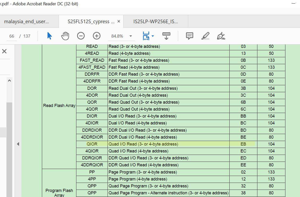 Solved: iMX RT and S25FL512S do not work - NXP Community