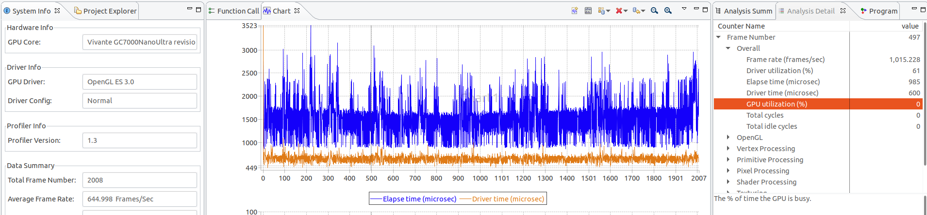 iMX8M Mini GPU Profiling - NXP Community