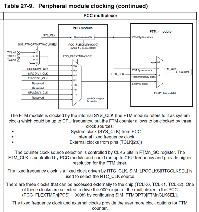 danielmartynek_4-1629898237524.png danielmartynek_4-1629898237524.png