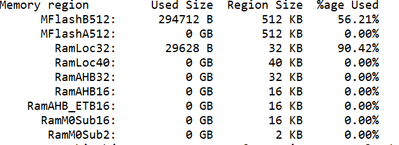 gauravmore_1-1629952862754.png gauravmore_1-1629952862754.png