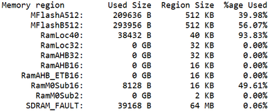 gauravmore_3-1629952985925.png gauravmore_3-1629952985925.png