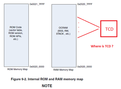Lukas_Frank_1-1630062051463.png Lukas_Frank_1-1630062051463.png