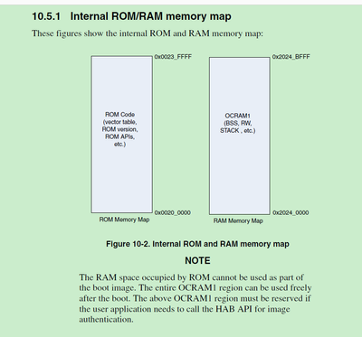 kerryzhou_1-1630573644183.png