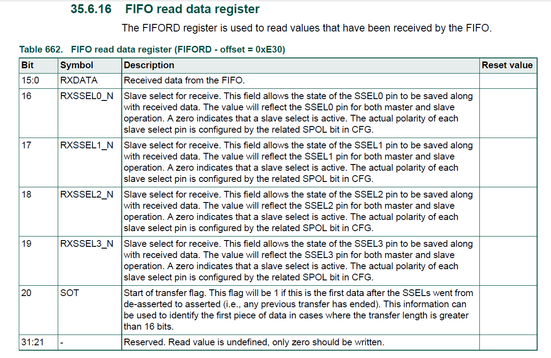 xiangjun_rong_2-1630635234335.png xiangjun_rong_2-1630635234335.png