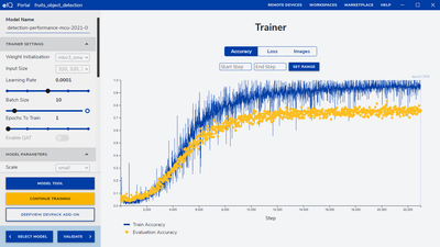 OD_model_performance.PNG OD_model_performance.PNG