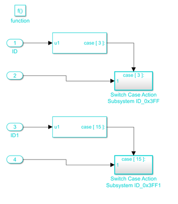 Zhangfeng1_2-1631005268054.png Zhangfeng1_2-1631005268054.png