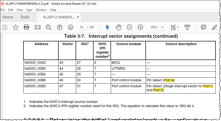 Table 3-7. Interrupt vector assignments.png