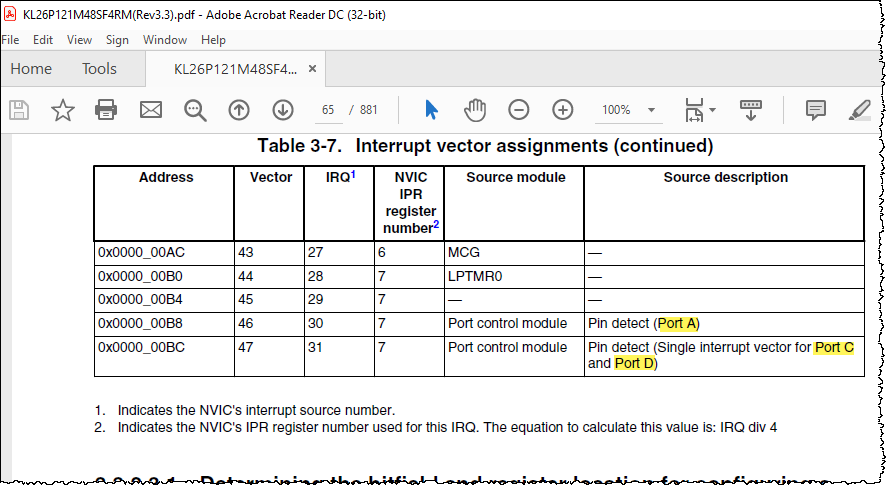 Table 3-7. Interrupt vector assignments.png Table 3-7. Interrupt vector assignments.png