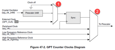 jeremyzhou_0-1631154326253.png jeremyzhou_0-1631154326253.png