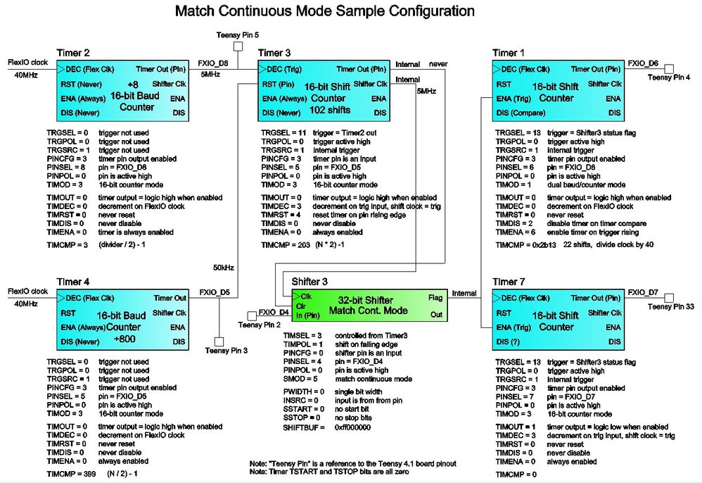 Match Continuous Mode2.jpg Match Continuous Mode2.jpg