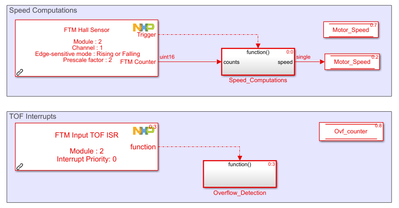 Sam_ECU_2-1631649982744.png Sam_ECU_2-1631649982744.png