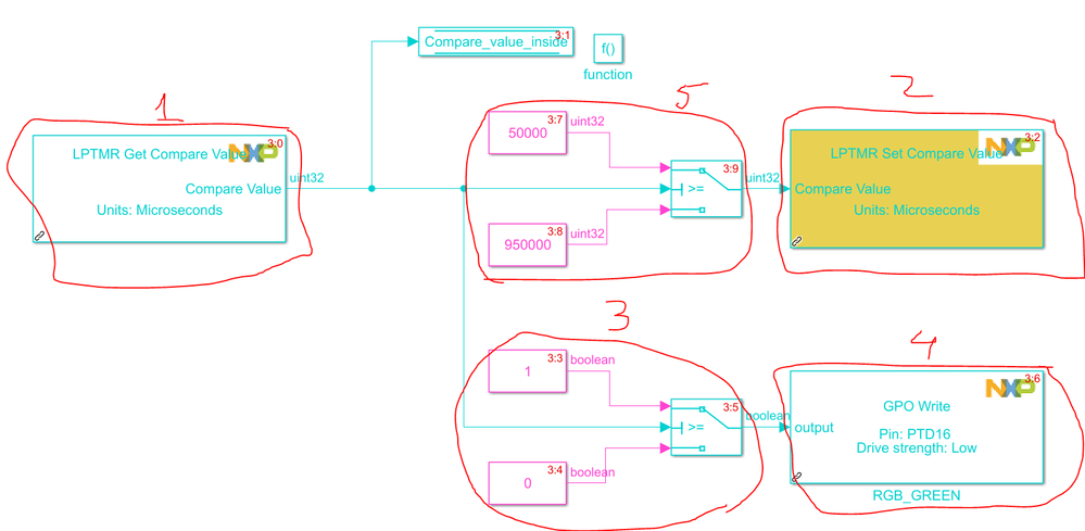 mariuslucianand_1-1631707701359.png mariuslucianand_1-1631707701359.png
