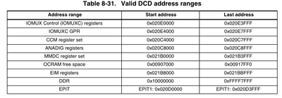 ceggers_0-1632120703192.png ceggers_0-1632120703192.png