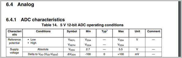 diego_charles_1-1632250214765.png diego_charles_1-1632250214765.png