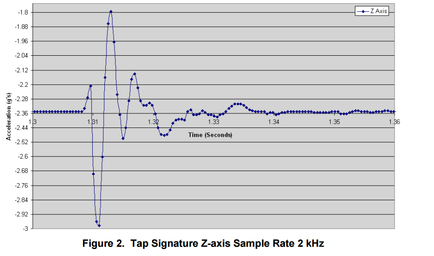 pastedImage_2.png pastedImage_2.png