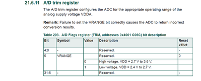 xiangjun_rong_0-1632452859262.png xiangjun_rong_0-1632452859262.png