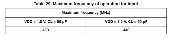 nxf63675_0-1632938019088.png nxf63675_0-1632938019088.png