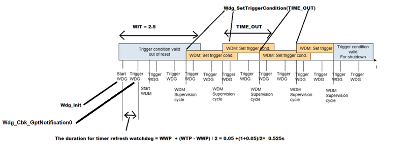 danielmartynek_1-1633430298465.png danielmartynek_1-1633430298465.png