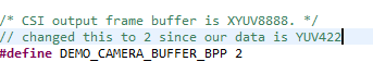 Bits per pixel of camera receiver