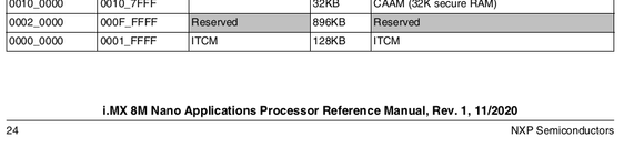 ycx_0-1634133066303.png ycx_0-1634133066303.png