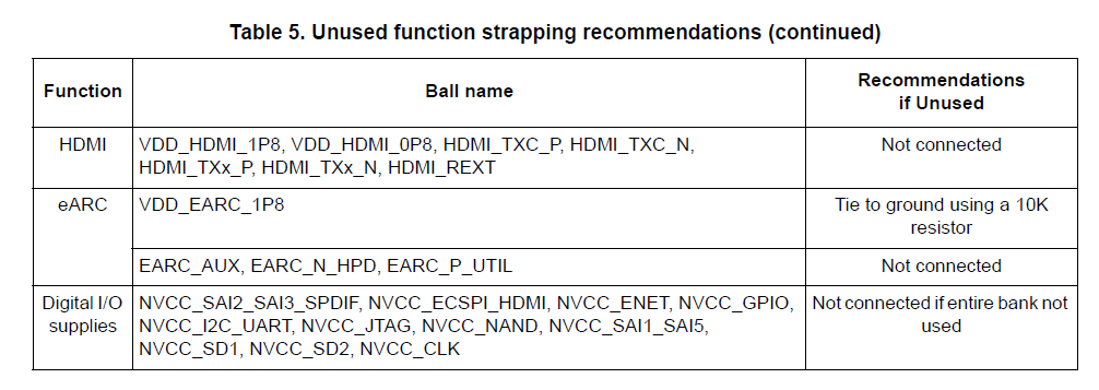 Solved: imx8mp eARC not used strapping recommendations - NXP Community