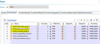 VinayGD_2-1634885629086.png VinayGD_2-1634885629086.png