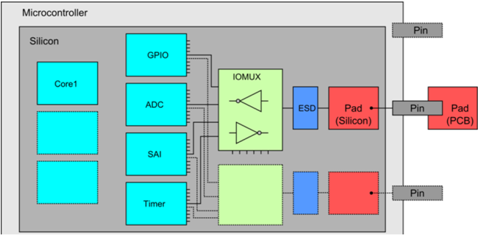 Untitled.png Untitled.png