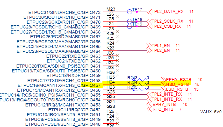 HSD behavior of RDVCU5775BEVM BMS plus VCU Reference Design while ...