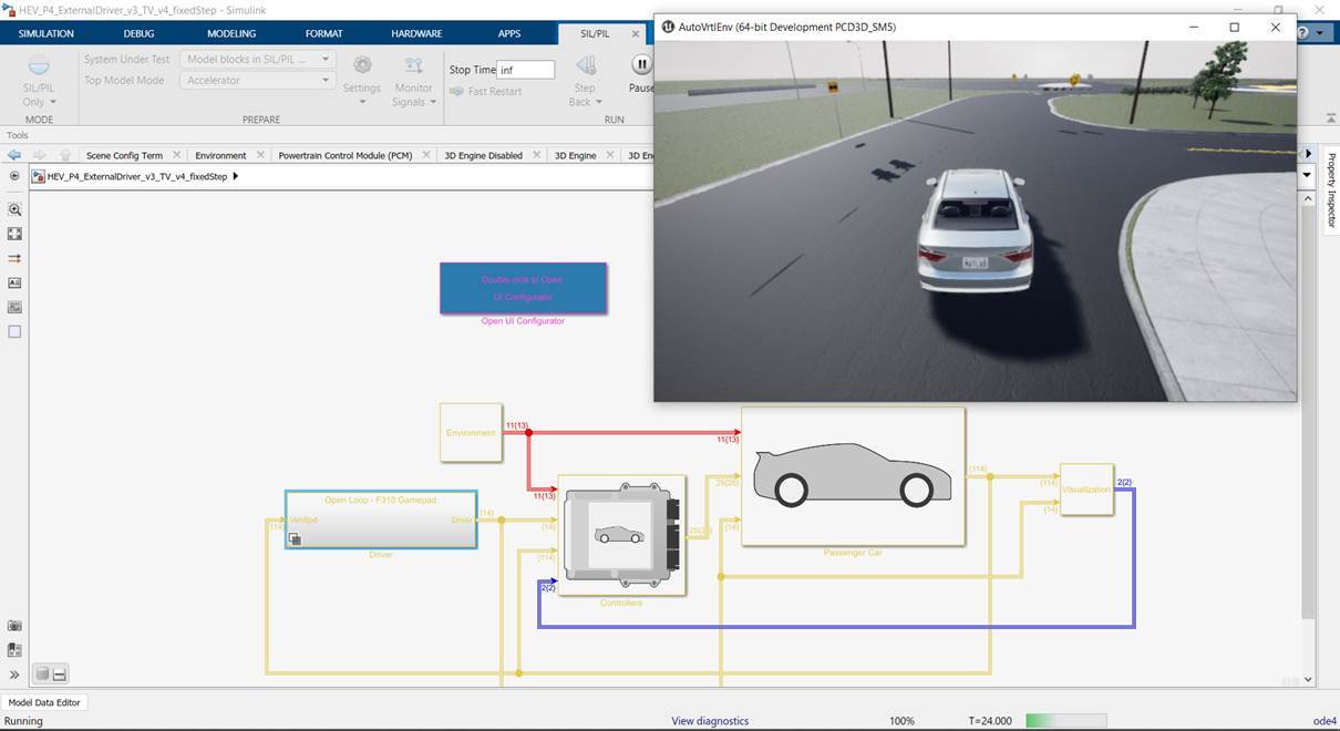 NXP Model-Based Design Toolbox for High-Performance Computing Platform ...