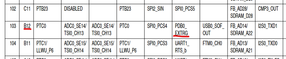 EdwinHz_0-1636050433235.png EdwinHz_0-1636050433235.png