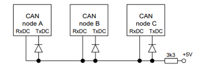 can_wo_phy.PNG can_wo_phy.PNG