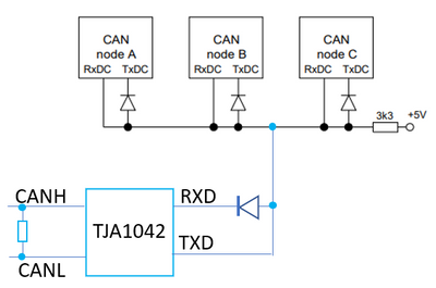 Solved: Question about CAN connection without transceiver - NXP Community