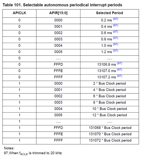 danielmartynek_1-1636451003524.png danielmartynek_1-1636451003524.png