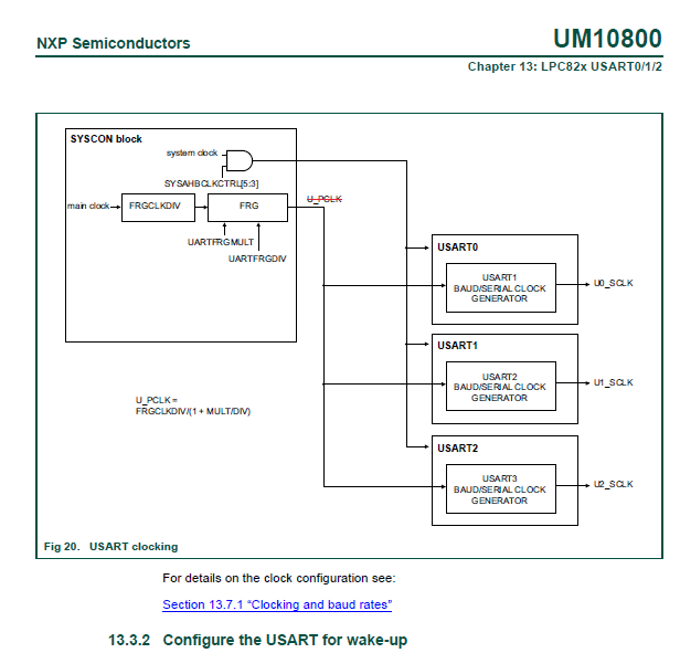Solved: Can UART of lpc824 generate a baud rate of 5mbps? - NXP Community