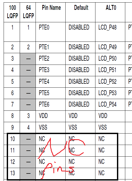 DS pinout.png DS pinout.png