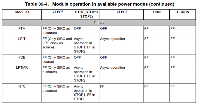 Senlent_0-1636962880243.png Senlent_0-1636962880243.png