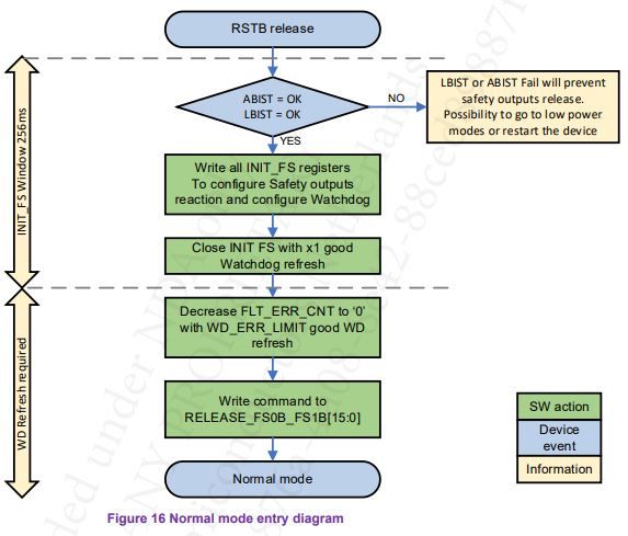 Figure 16.JPG