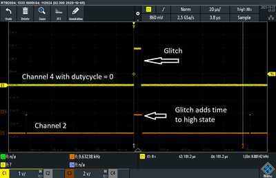 pwm_glitch (2).PNG pwm_glitch (2).PNG