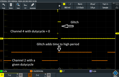 pwm_glitch (3).PNG pwm_glitch (3).PNG